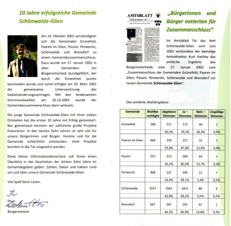 Schönwalde 6-450